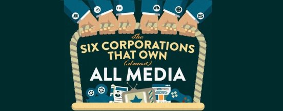 six companies own all US media